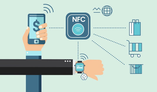 NFC 101: Everything You Need to Know About Near Field Communication